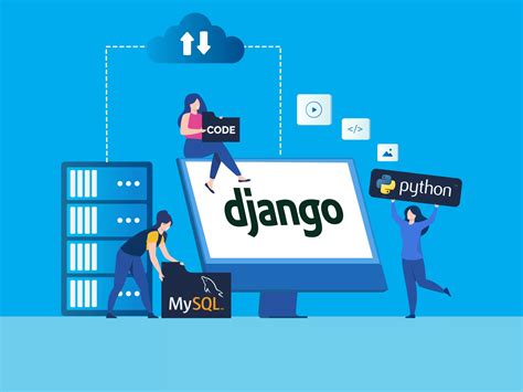 Django Python Framework に対する画像結果