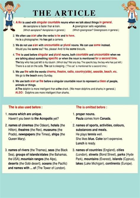 Image result for Article English Grammar