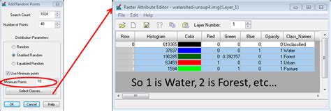 Toradh íomhá ar Unsupervised Classification in Remote Sensing
