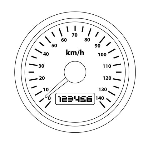 Toradh íomhá ar Speedometer CPU Usage