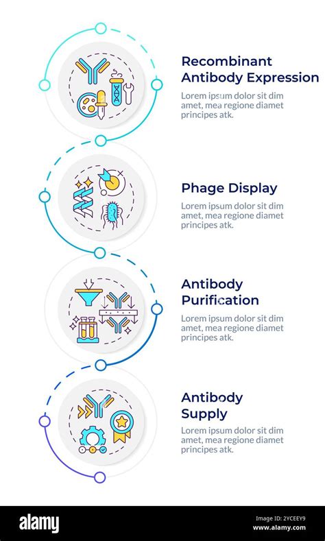 Toradh íomhá ar Production Process Infographic