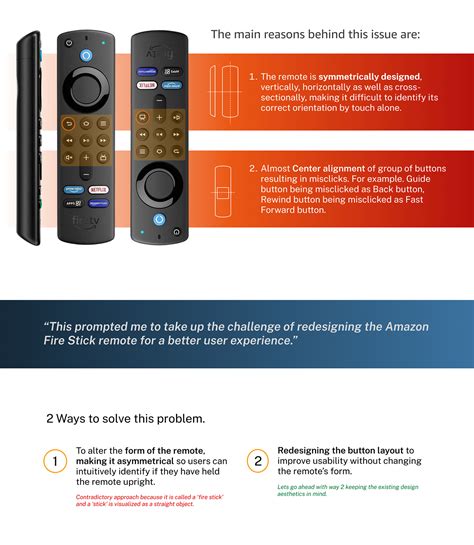 Toradh íomhá ar Firestick Remote Sticker Design Ideas