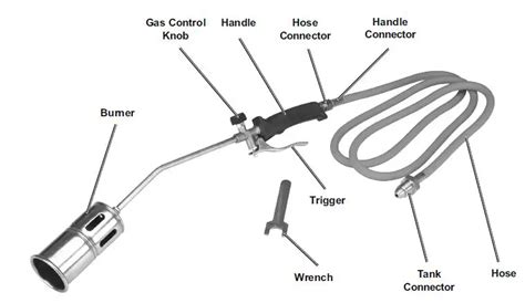 Image result for Technical Drawing of a Propane Torch
