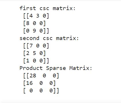 Afbeeldingsresultaten voor Data Structure Sparse Matrix Multplication