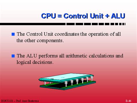Image result for Control Unit of Computer On Circuitverse