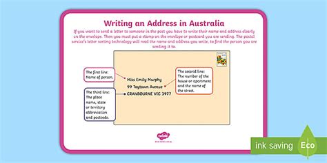 How to Write an Address in a Sentence に対する画像結果