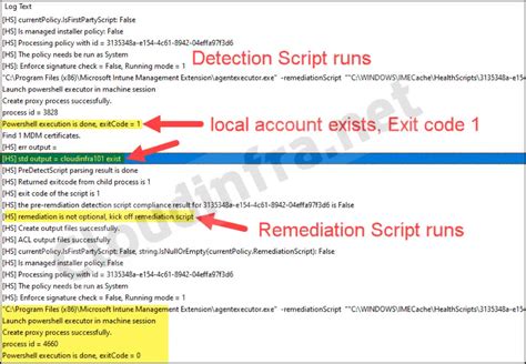 Local. Account Invetigation に対する画像結果