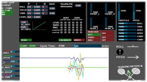 Toradh íomhá ar MultiWii Arduino Mega