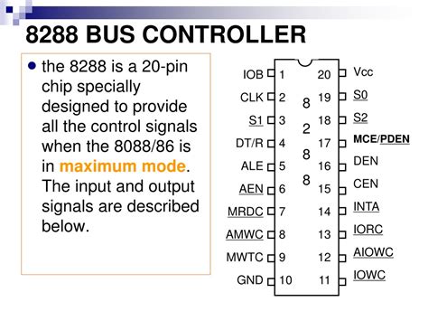 Setup Time Microprocessor 8086 に対する画像結果