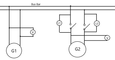 Two Generator Parallel Connection に対する画像結果