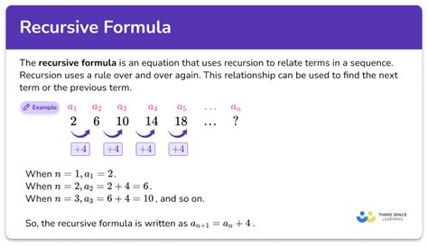 Image result for Recursive Reserve Formula