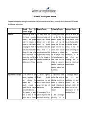 Image result for CJ 340 Module Three Assignment