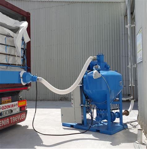 Image result for Step Down Container Unloading Sequence