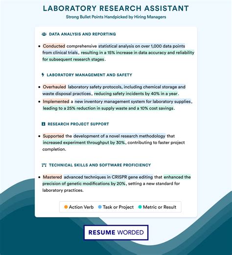 Toradh íomhá ar Lab Assistant with Heart