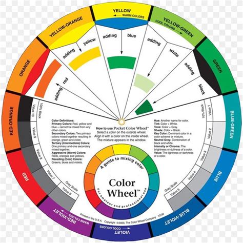 Color Wheel Complementary Colors に対する画像結果