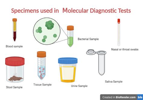 تصویر کا نتیجہ برائے Principle of Methods of Chemistry Lab Test
