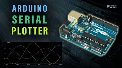 Image result for Arduino Serial Plotter Legend