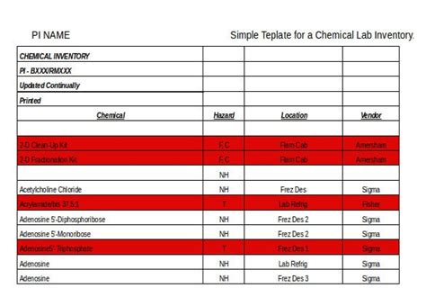 Chemical Lab Inventory in Excel Sheet に対する画像結果