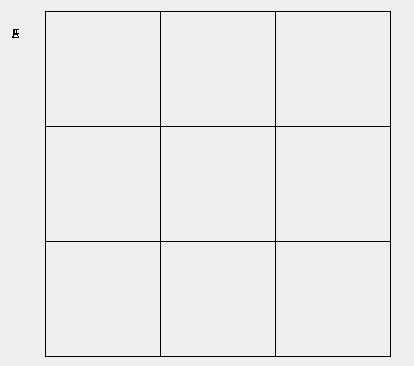 2D Array Grid に対する画像結果