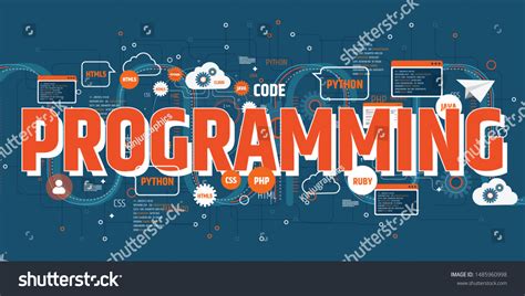 Image result for Programmers Words