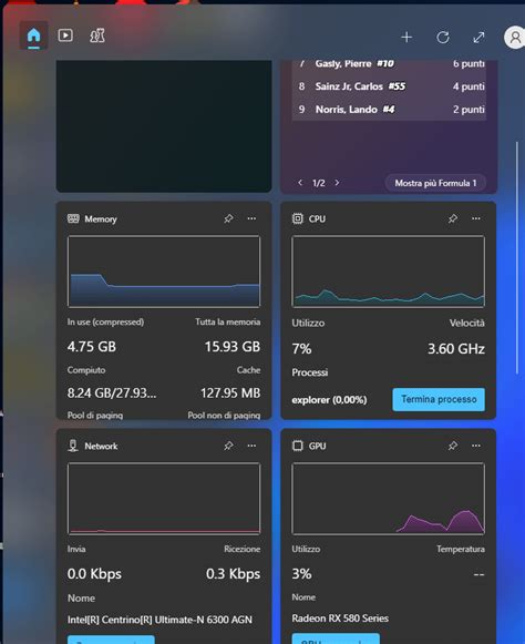 Toradh íomhá ar Resource Windows