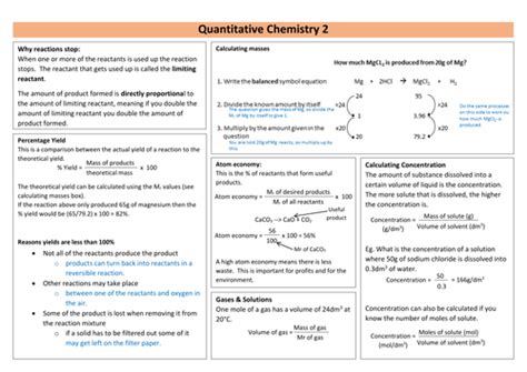 Afbeeldingsresultaten voor Free Science Lessons Quantitative Chemistry