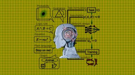 Image result for Object Detection CSE Student Project Using Machine Learning