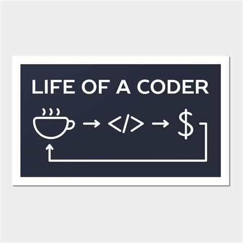 Afbeeldingsresultaten voor Coding Humor