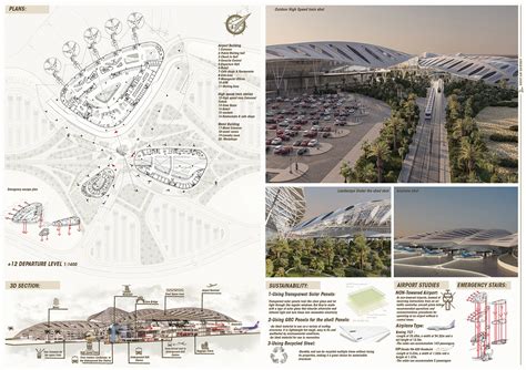 Image result for Multimodal Project Draft Example