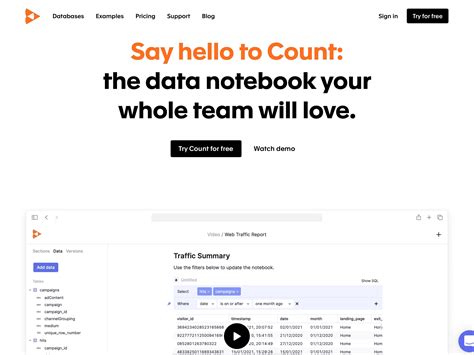 Image result for Count Data