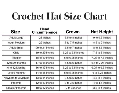 Toradh íomhá ar Hat Size Chart for Crochet