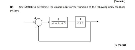 Image result for Transfer Function Closed Loop MATLAB Level