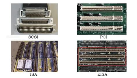 Image result for Real-Time Example of Parallel Communication