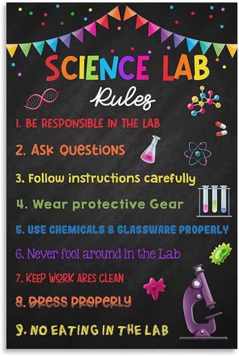 Image result for Lab Poster Introduction