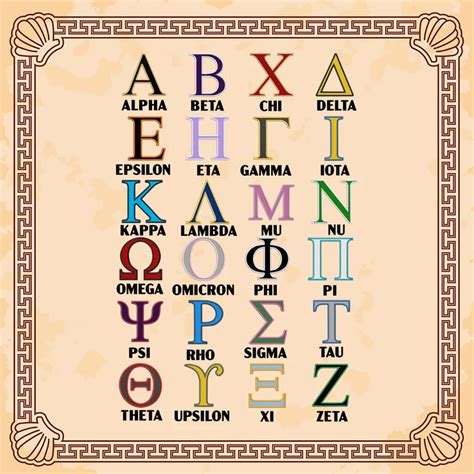 Image result for Greek Symbols Achilles
