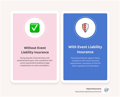 Image result for Event Public Liability Insurance