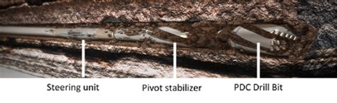 Image result for Power Drive Orbit Rotary Steerable System