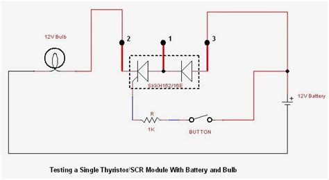 Image result for SCR Module Testing