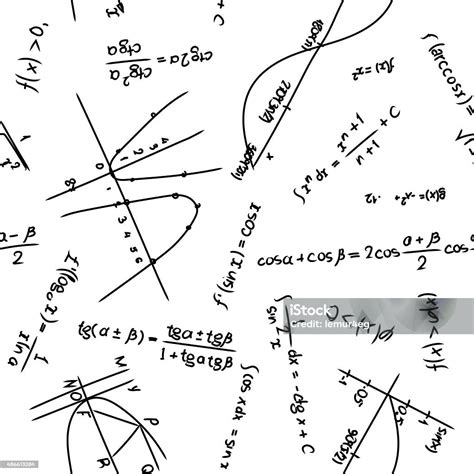 Image result for Mathematical Pattern