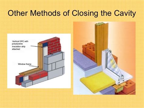 Toradh íomhá ar Closing Cavity Wall