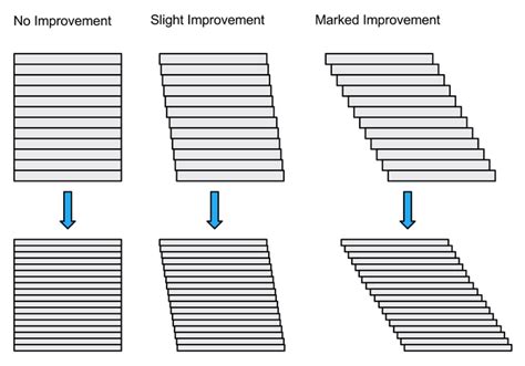 3D Printer Resolution Comparison に対する画像結果