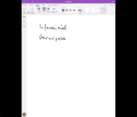Image result for Inferential Research Design