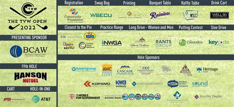 Open TVW File కోసం చిత్ర ఫలితం