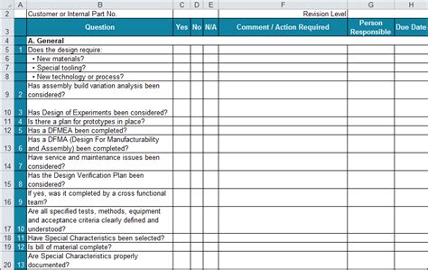 Image result for APQP Checklist Excel
