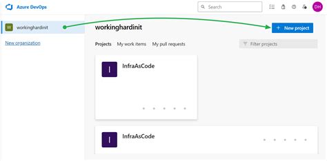 Azure DevOps Repository に対する画像結果