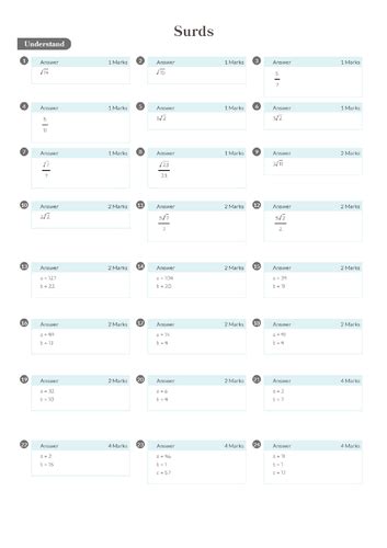 Image result for Surds Worksheet Area