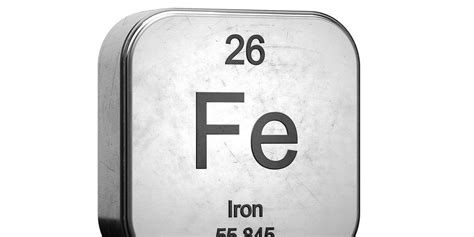Iron What Is It に対する画像結果
