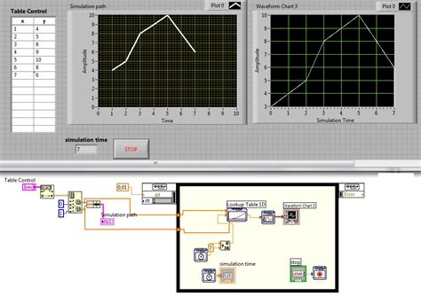 Bildergebnis für Electric Spring Simulation
