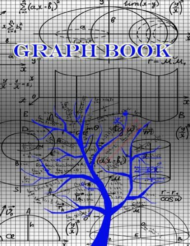 Image result for Graph Representation Learning Book