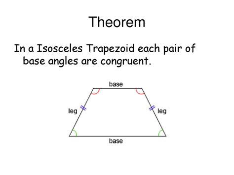Image result for Sufficient Base Angles Theorem